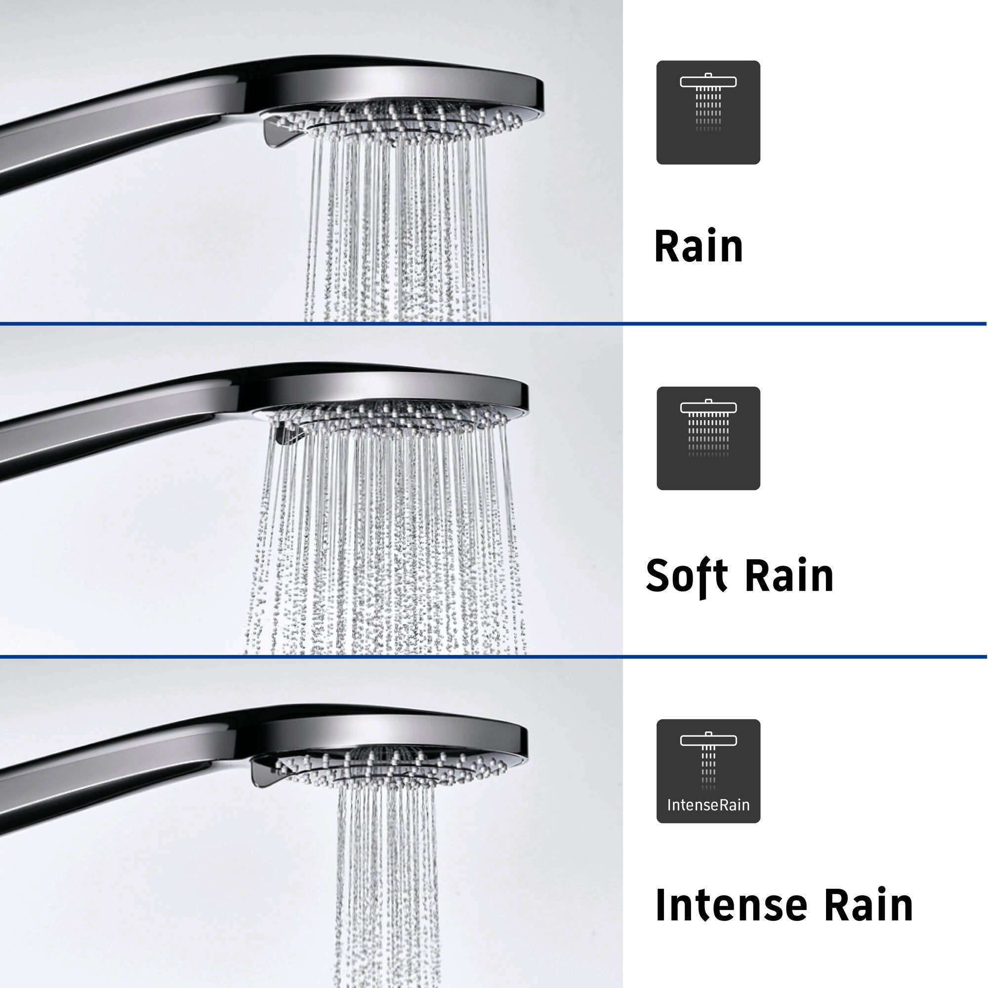 Sistema doccia Duravit con termostatico 